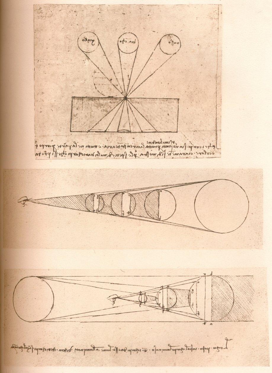 Diagramas que ilustran las teorías de la perspectiva lineal y de la luz y la sombra, c1472-c1519 de Leonardo da Vinci