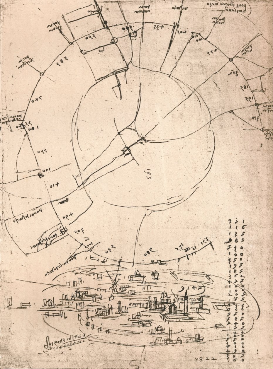 Mapa esquemático de Milán, c1472-c1519 1883 de Leonardo da Vinci