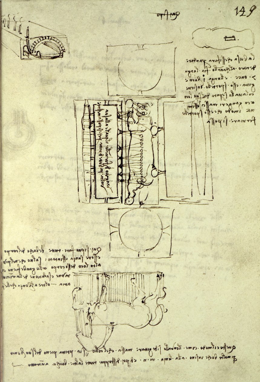 Boceto del foso de fundición para el caballo Sforza visto desde arriba y desde el lado, fol. 149r del Códice Madrid I, c.1493 de Leonardo da Vinci