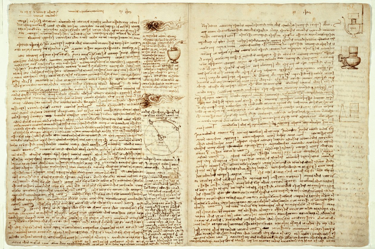 El Códice Hammer, páginas 124-127, 1508-12 de Leonardo da Vinci