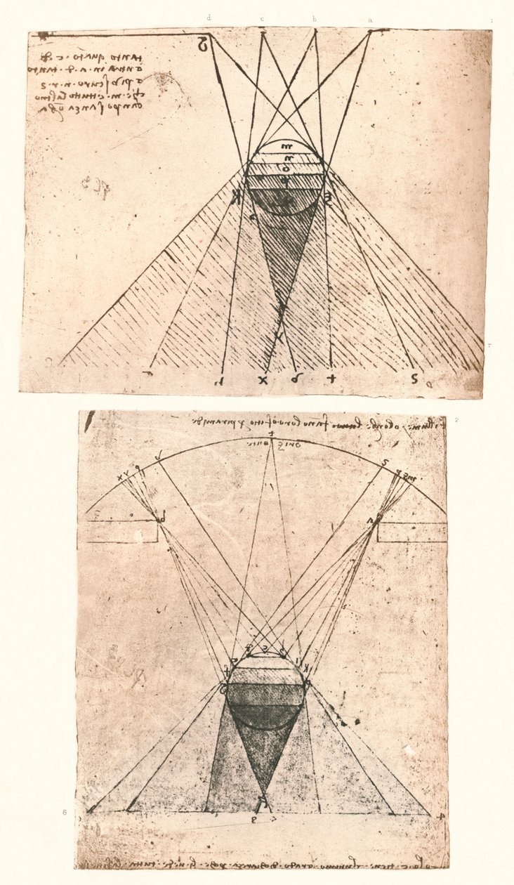 Dos diagramas que ilustran la teoría de la luz y la sombra, c1472-c1519 1883 de Leonardo da Vinci