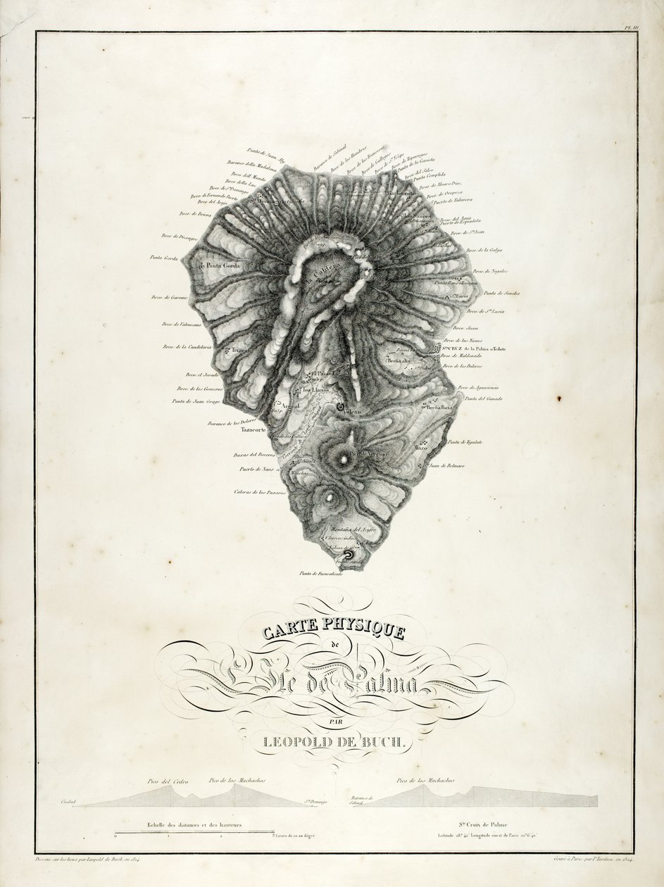 Mapa Físico de La Palma, 1814 de Leopold de Buch