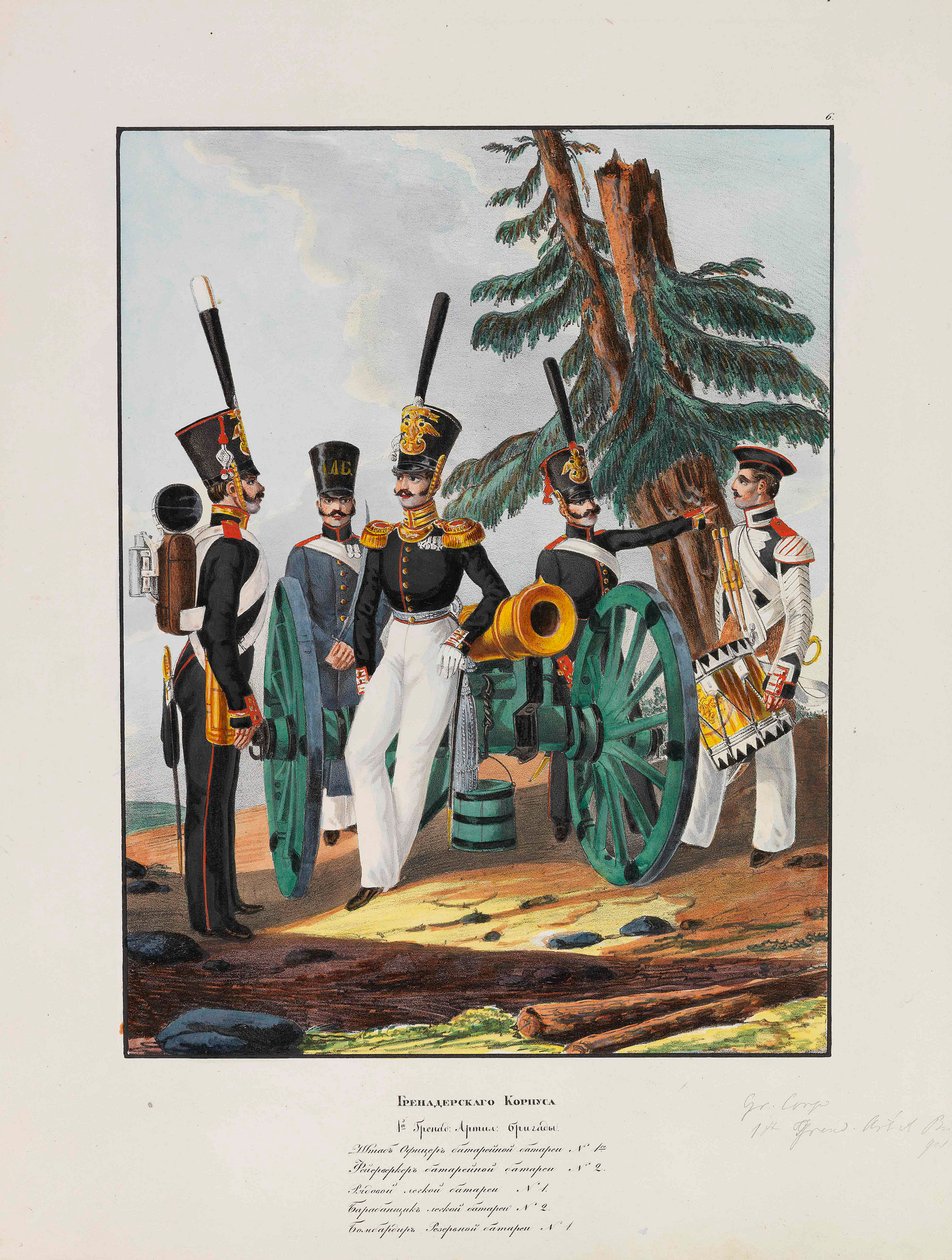 1ª División de Granaderos del Ejército Imperial Ruso de Lev Alexandrovich Belousov