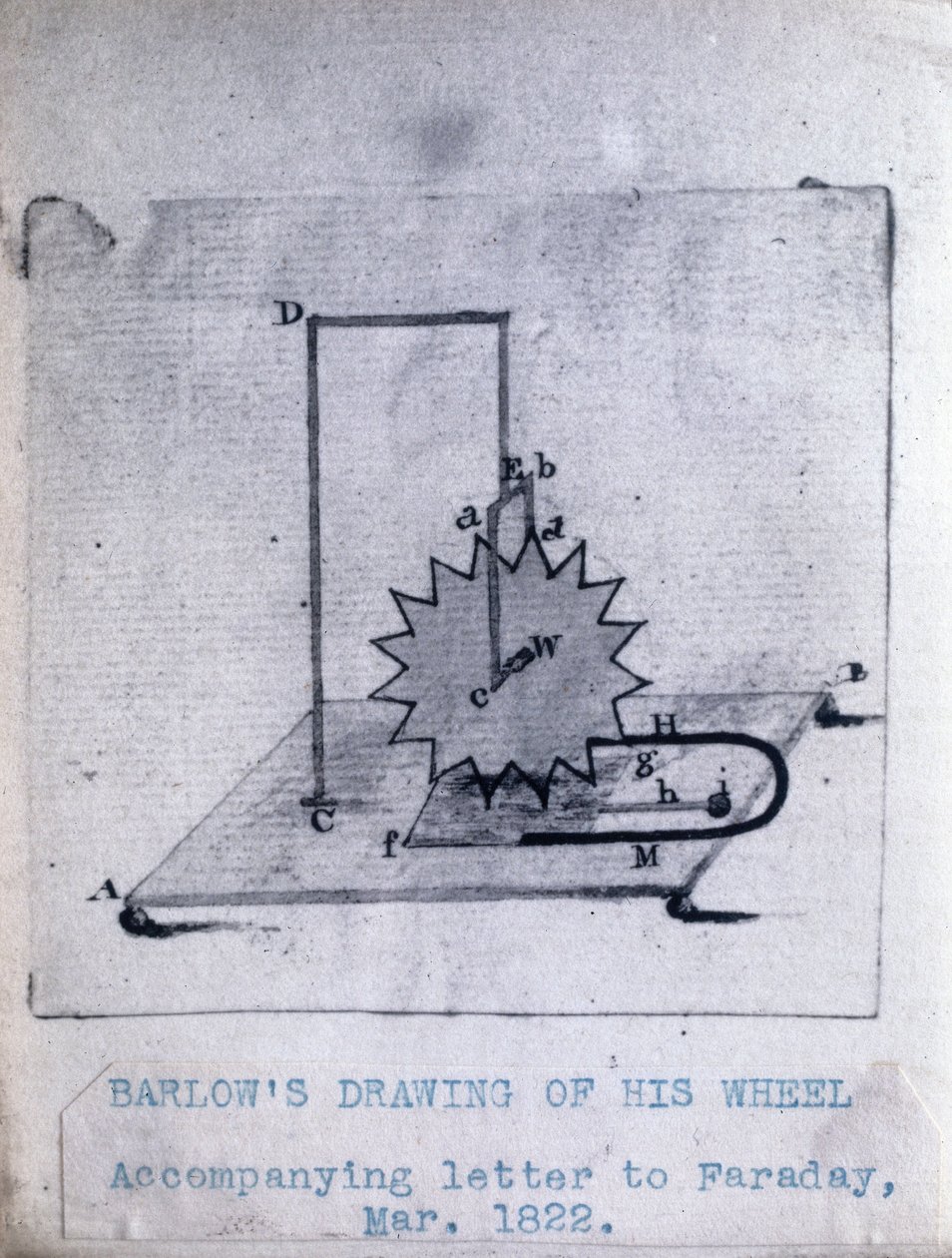Rueda de Barlow, marzo 1822 de Unbekannt Unbekannt