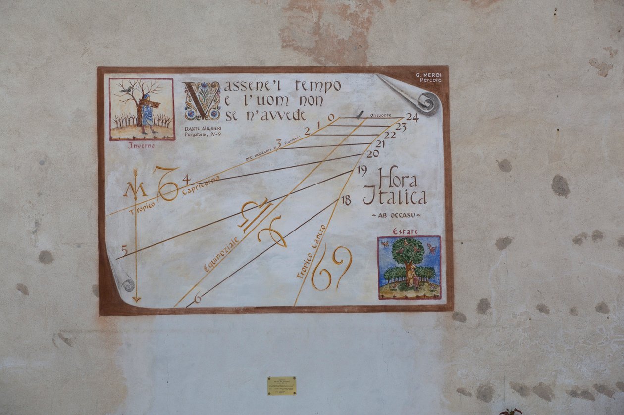 Reloj de sol, meridiano, Aiello del Friuli, Friuli, Italia de Unbekannt Unbekannt