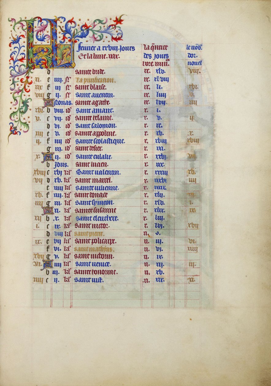 Las muy ricas horas del duque de Berry de Limbourg Brothers