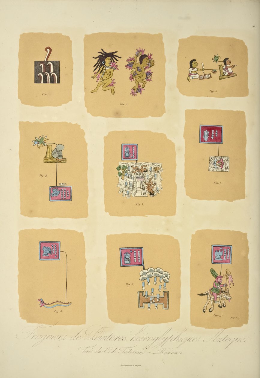 Fragmentos de pinturas jeroglíficas aztecas, del Códice Telleriano-Remensis, ilustración de 