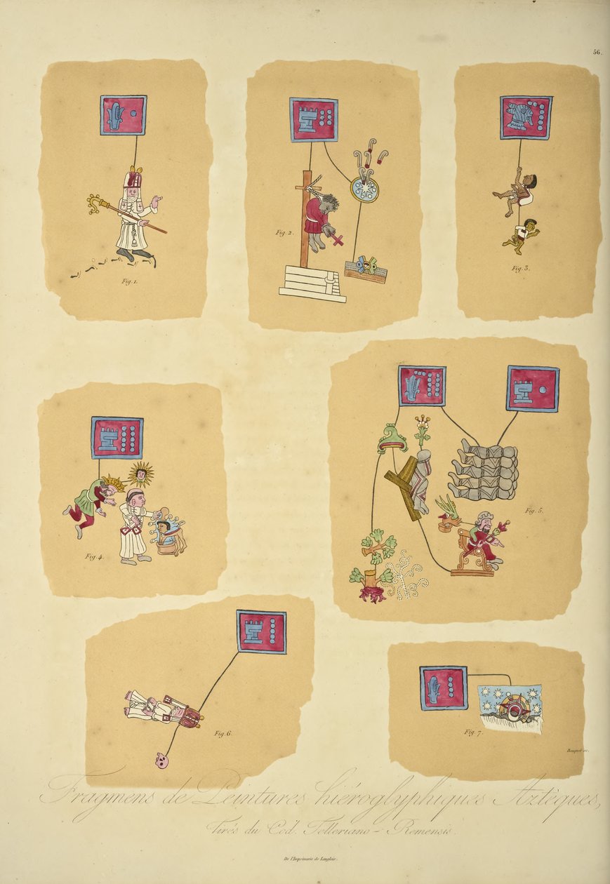 Fragmentos de Pinturas Jeroglíficas Aztecas, del Códice Telleriano-Remensis, ilustración de 