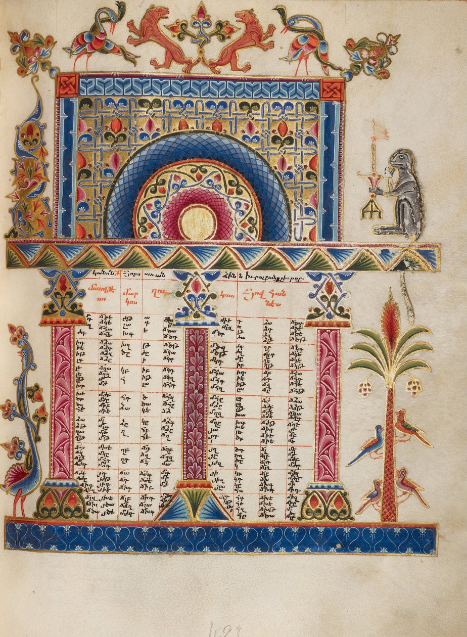 Página de la tabla de cánones de Malnazar