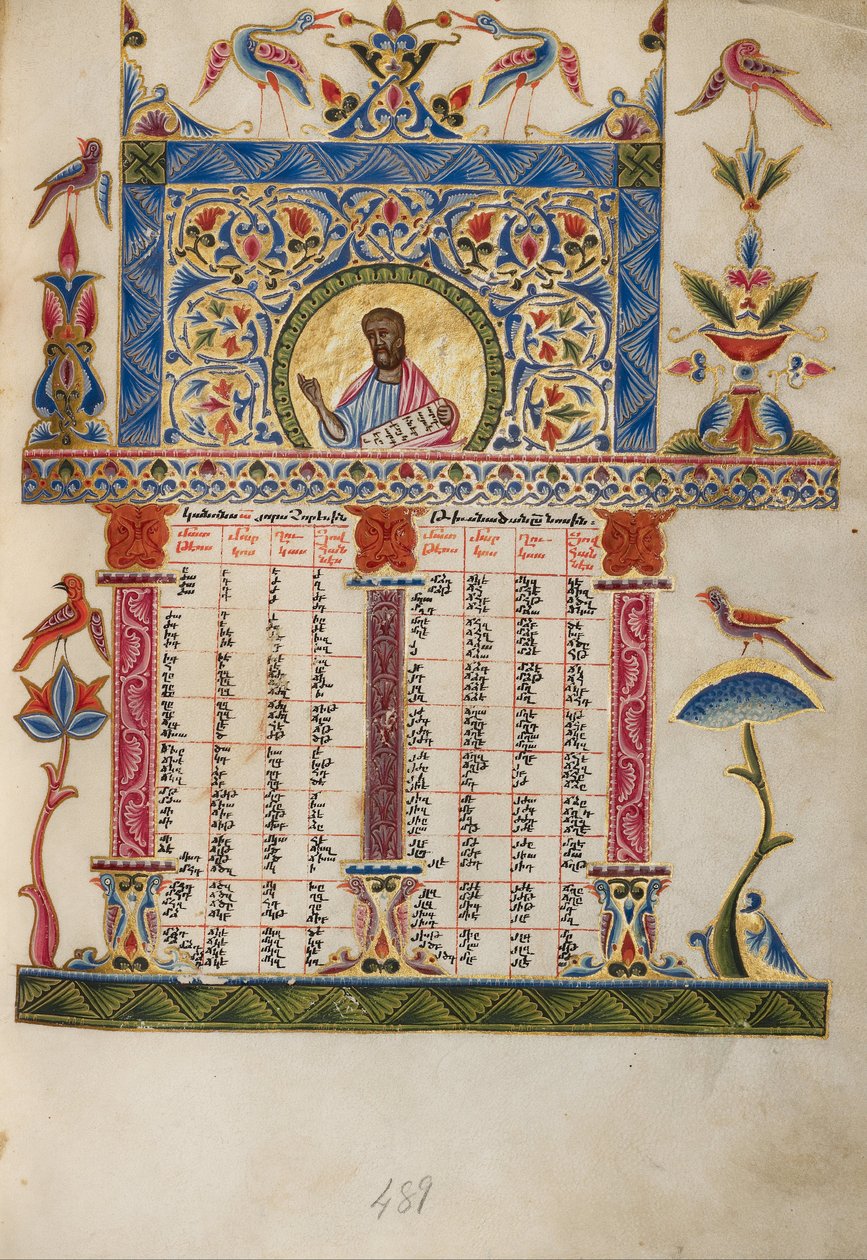 Página de la tabla de cánones de Malnazar