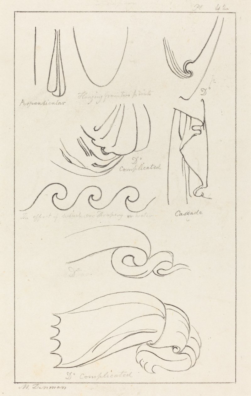 Drapería de Maria Denman after John Flaxman