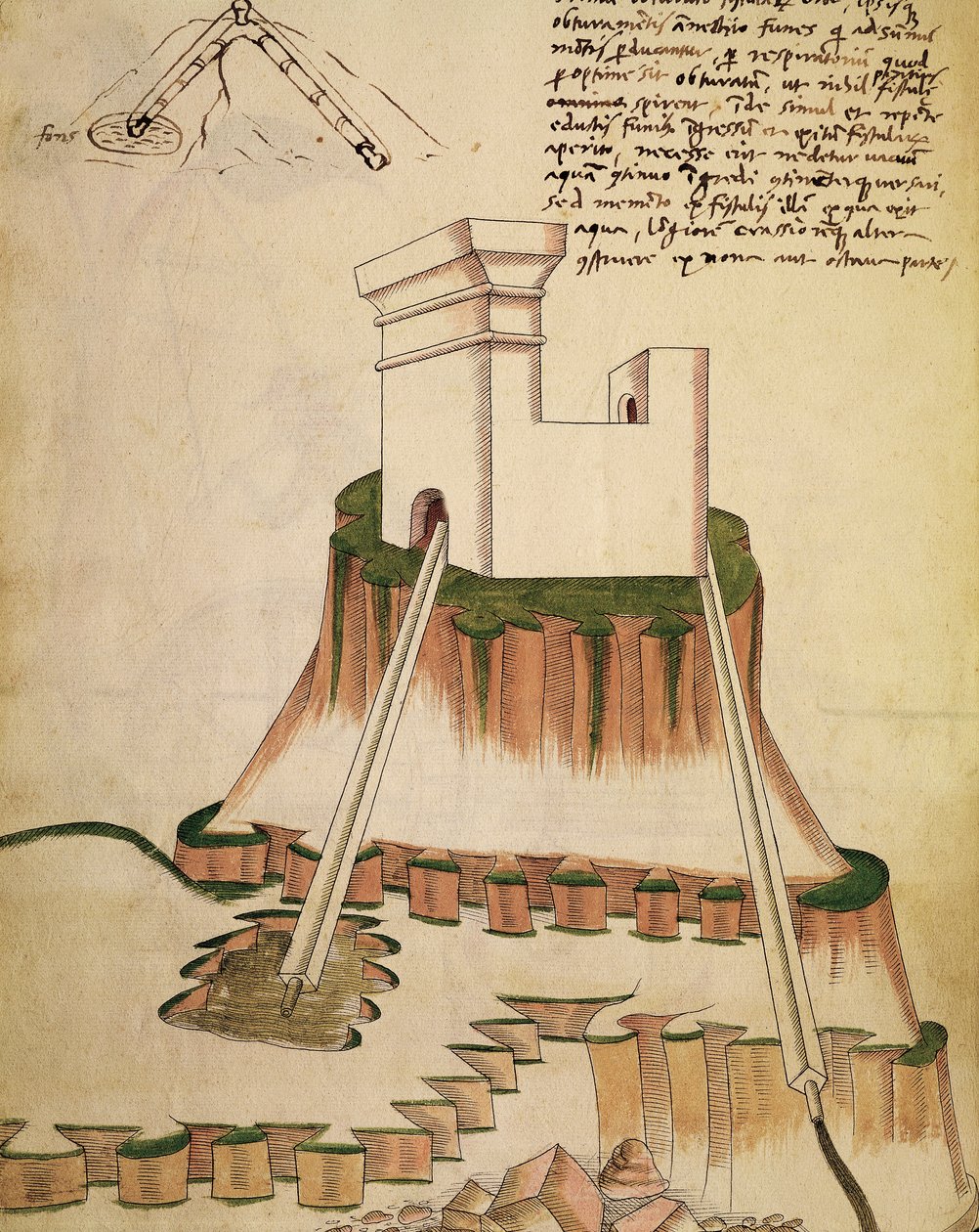 Estudio sobre la correcta instalación de un pozo y el drenaje para una fortaleza,, ilustración de una obra de Mariano di Jacopo Vanni, conocido como Taccola (siglo XV), manuscrito de Mariano di Jacopo (1382 c.1453) (after)