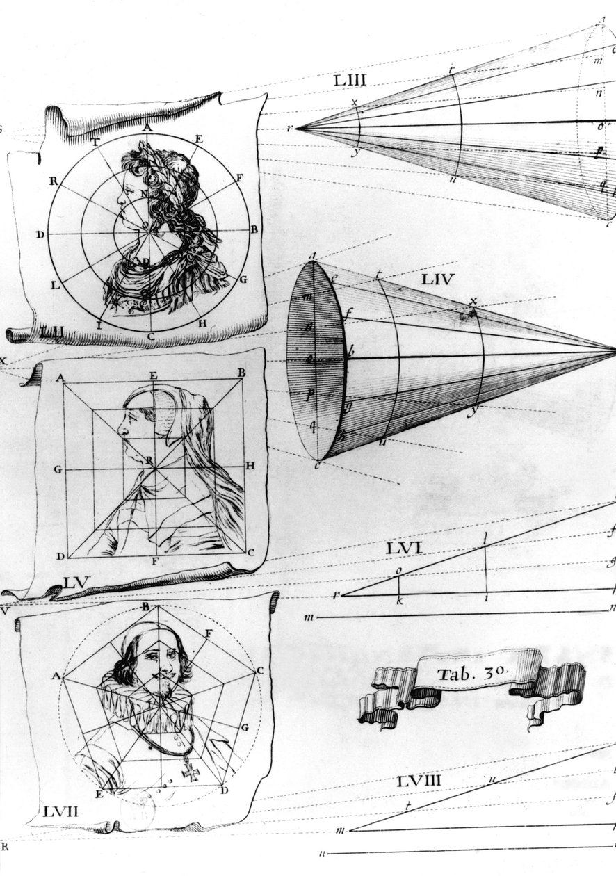 Dibujos que ilustran "Óptica y Catóptrica" (litografía) de Marin (after) Mersenne