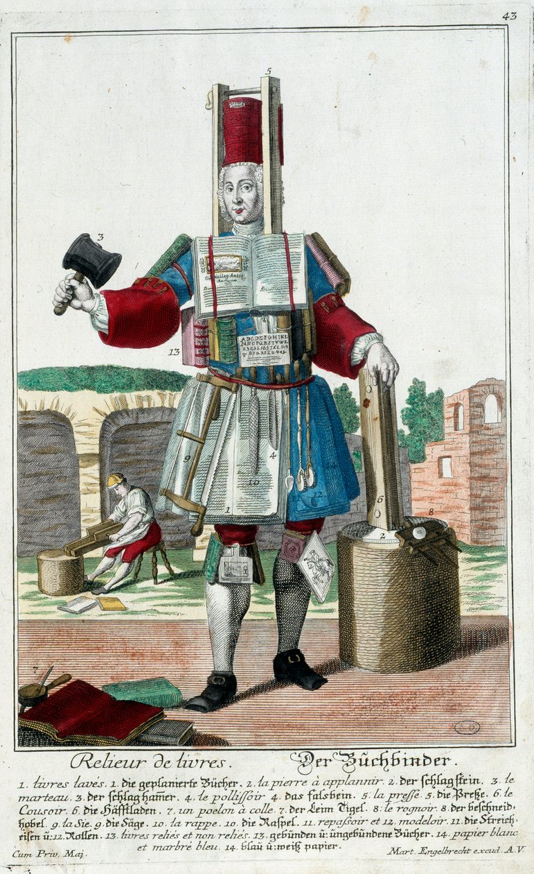 Oficio: Un encuadernador. Grabado por Martin Engelbrecht (1684-1756), en "Nueva asamblea de los manouvriers habillés" siglo XVIII, Alemania. París, Artes Decorativas de Martin Engelbrecht
