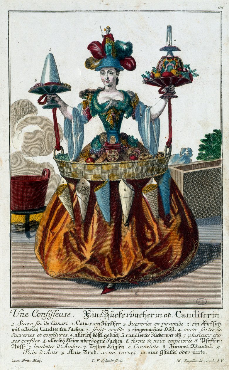 La confitera: una joven sosteniendo una bandeja de dulces y confitería. Grabado de Martin Engelbrecht (1684-1756) siglo XVIII. París, Artes Decorativas de Martin Engelbrecht