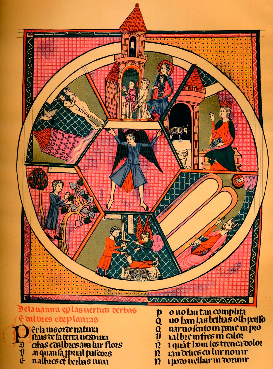 Breviario de Amor de Matfré Ermengau