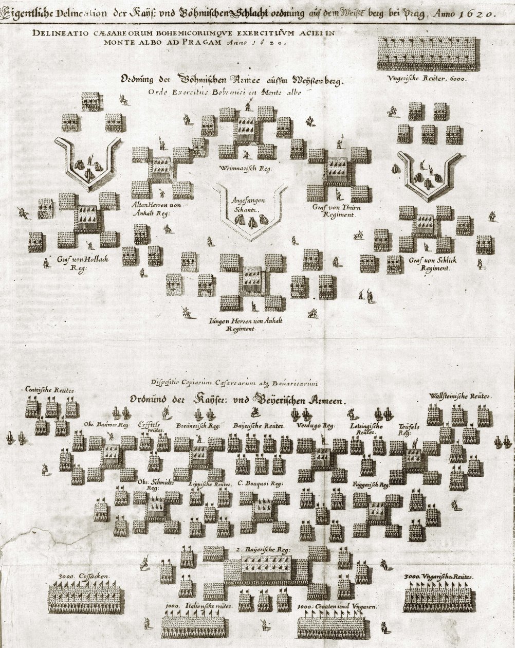 Plano de la Batalla de la Montaña Blanca, del Theatrum Europaeum de Matthaus Merian