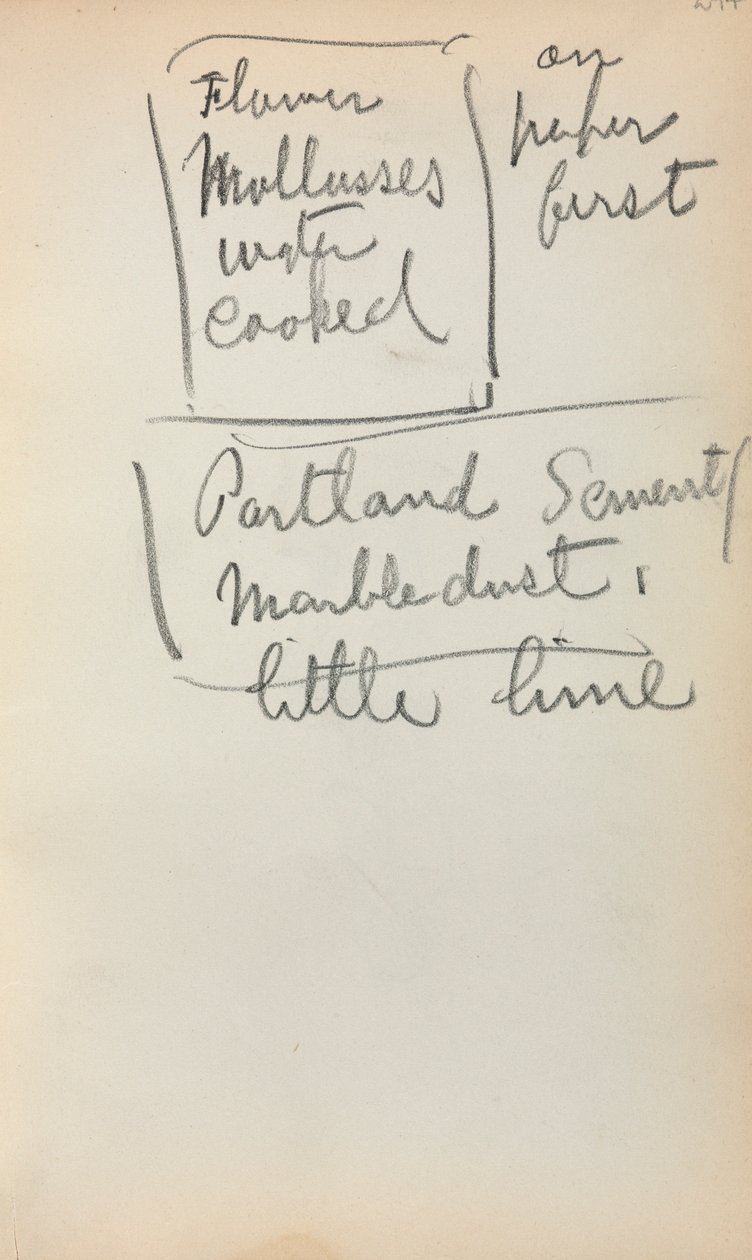 Cuaderno de bocetos italiano: Notas página 244, 1898-1899 de Maurice Brazil Prendergast