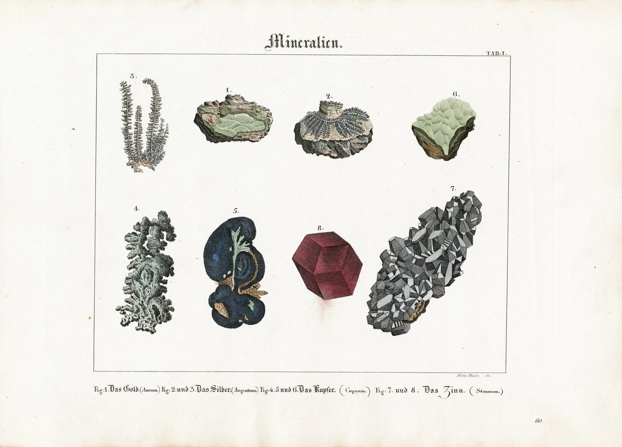 Minerales y cristales metálicos de Meno Haas