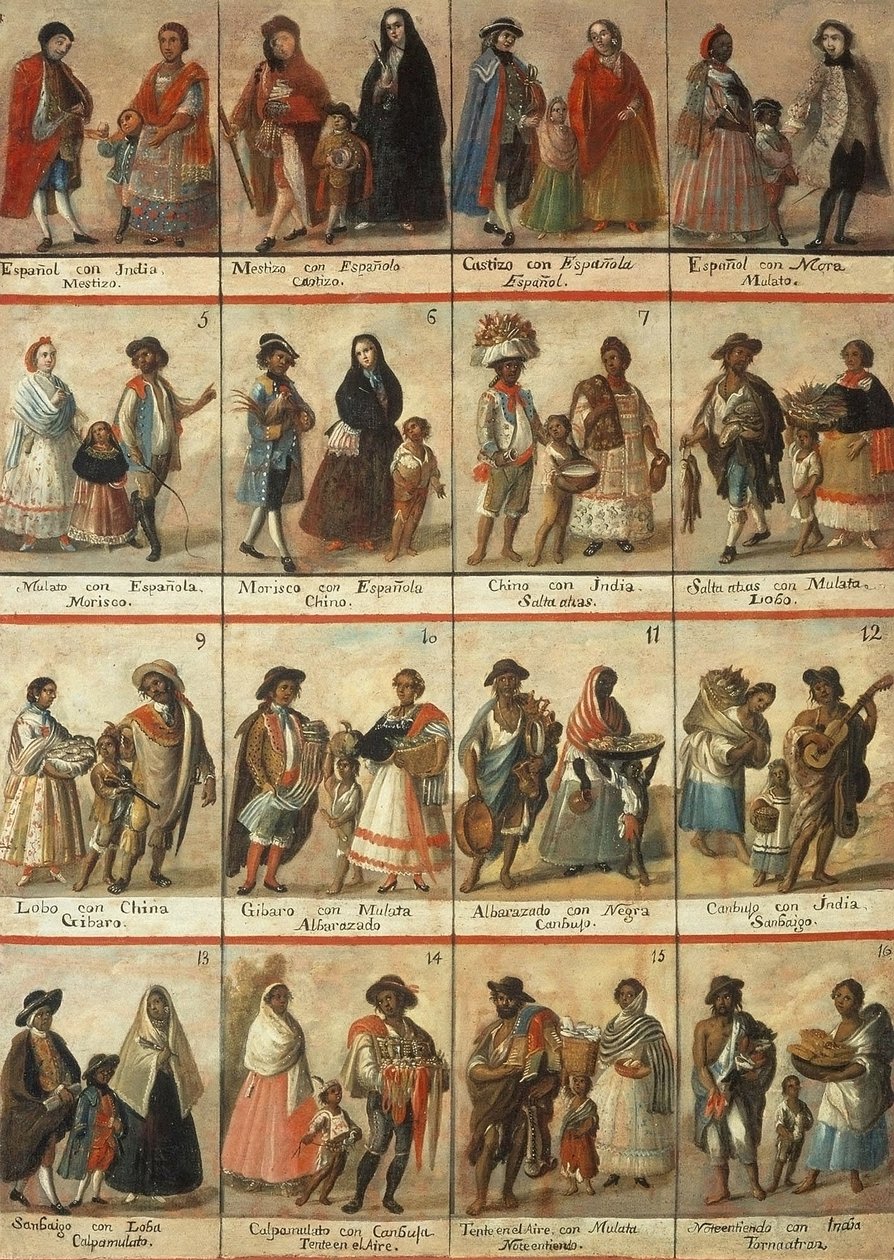 Sistema de clasificación racial jerárquica Casta creado por los españoles en Hispanoamérica (óleo sobre lienzo) de Mexican School