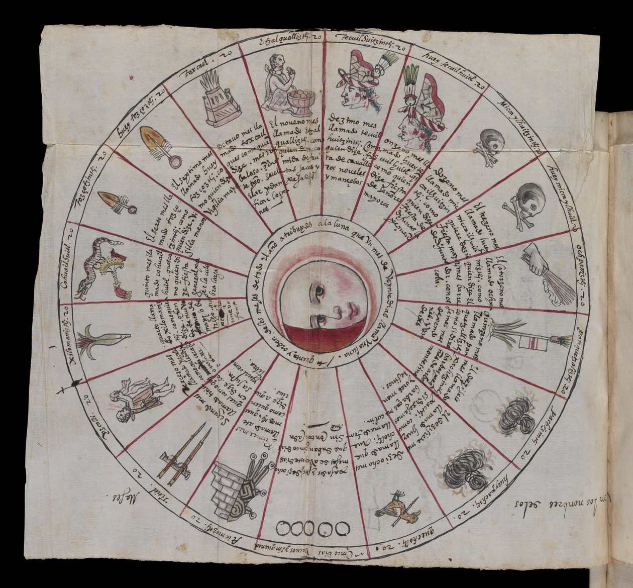 MS Hunter 242, inserto fol.177-178 (pluma y tinta sobre papel) de Mexican School