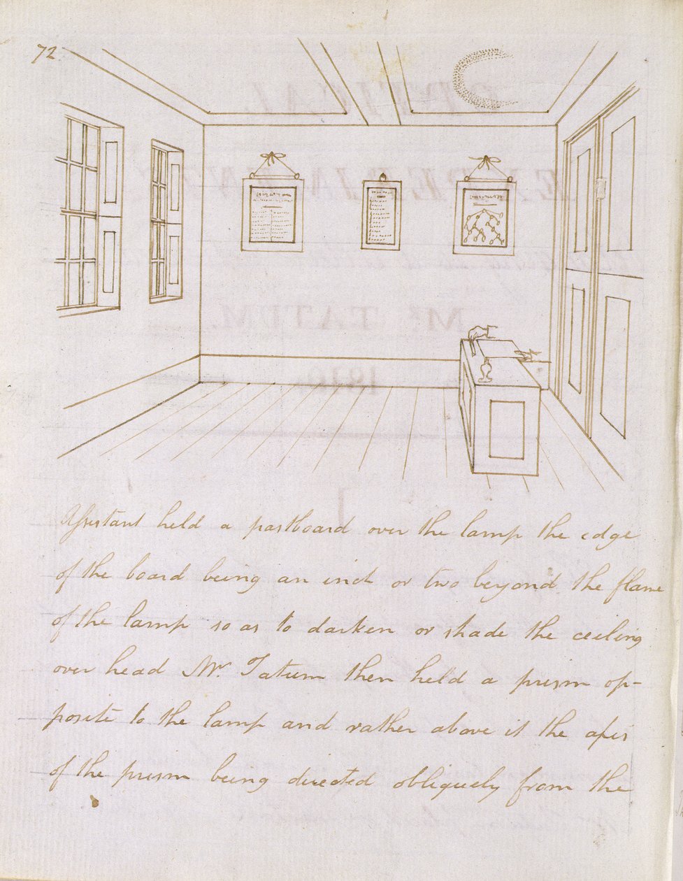 Sala de conferencias de John Tatum en Dorset Street, cerca de Fleet Street, 1810 de Michael Faraday
