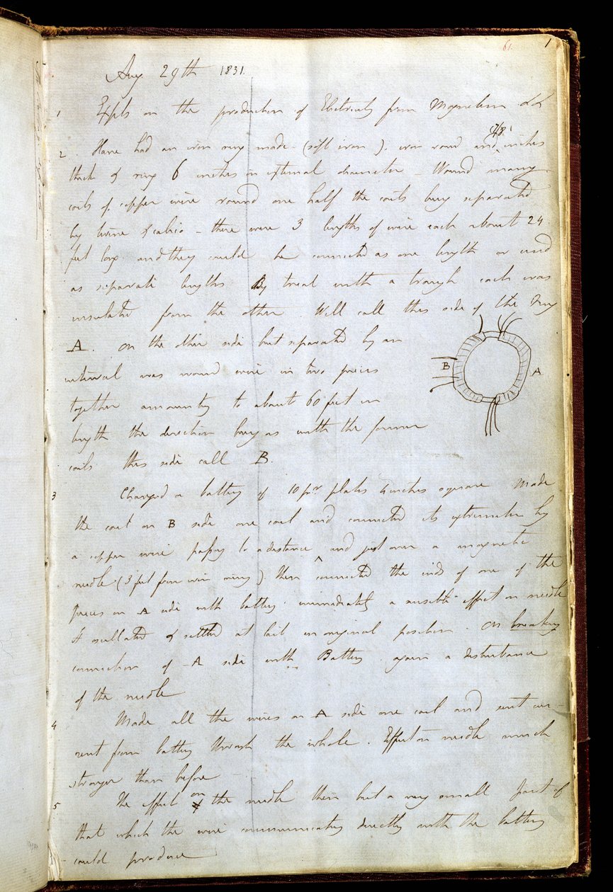 Página del diario de Michael Faraday donde anota su descubrimiento de la inducción electromagnética, 29 de agosto de 1831 (pluma y tinta sobre papel). de Michael Faraday