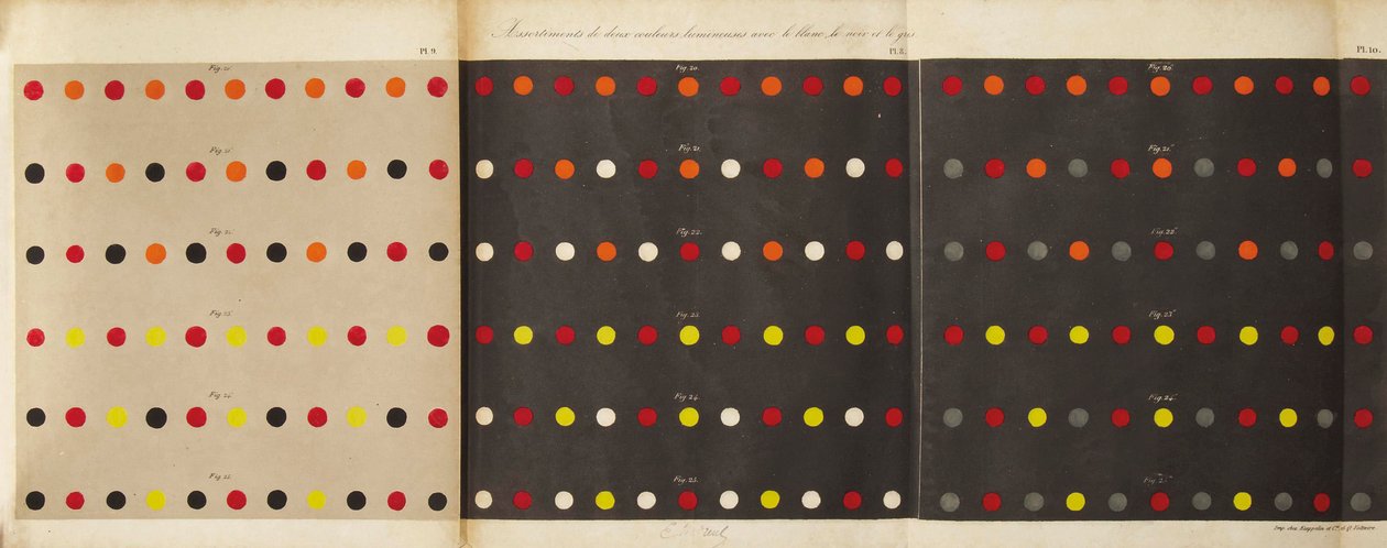 De la ley del contraste simultáneo de colores, 1839 de Michel Eugène Chevreul