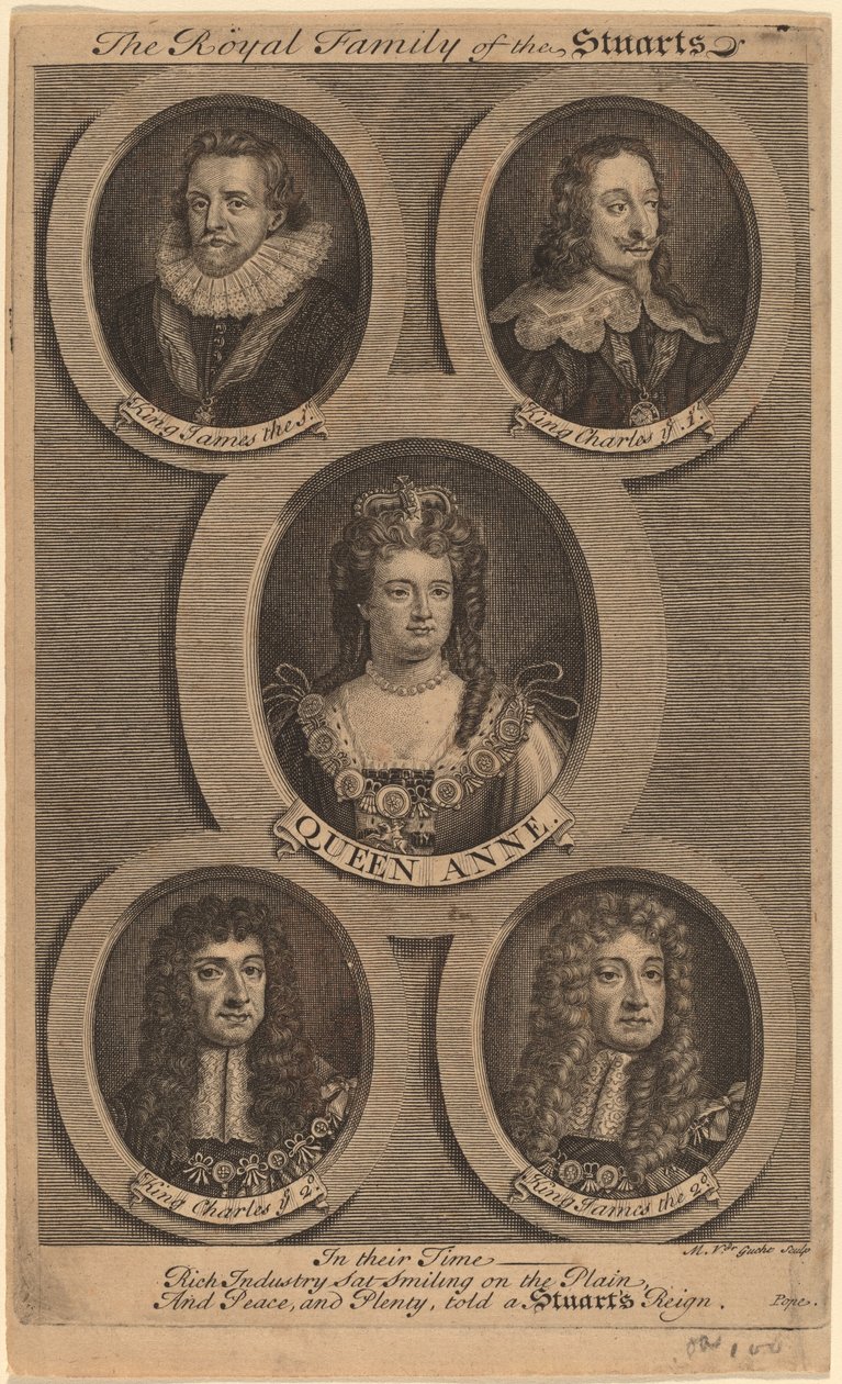 La Familia Real de los Estuardo de Michiel van der Gucht