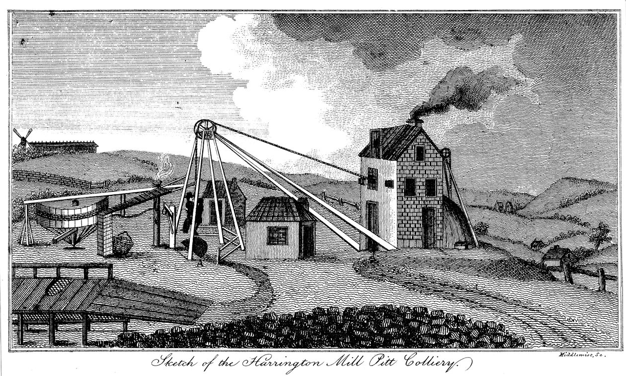 Boceto de la Mina Harrington Mill Pitt, Condado de Durham de Middlemist