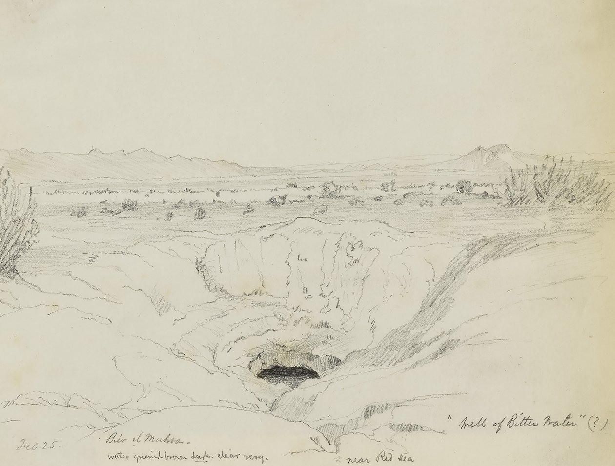 Bier il Muhra "Pozo de agua amarga" de Miner Kilbourne Kellogg