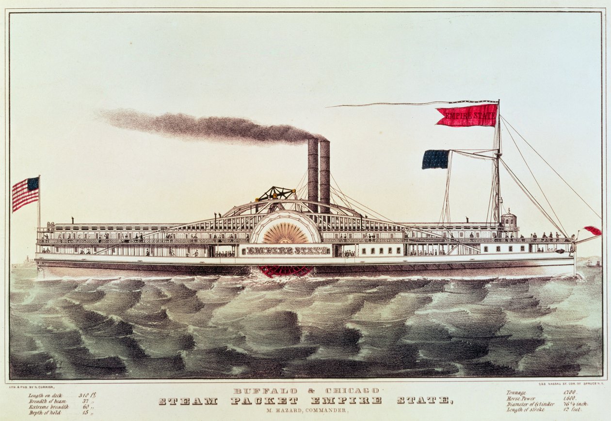 Paquete de vapor Buffalo y Chicago, Empire State de N. and Ives, J.M. Currier