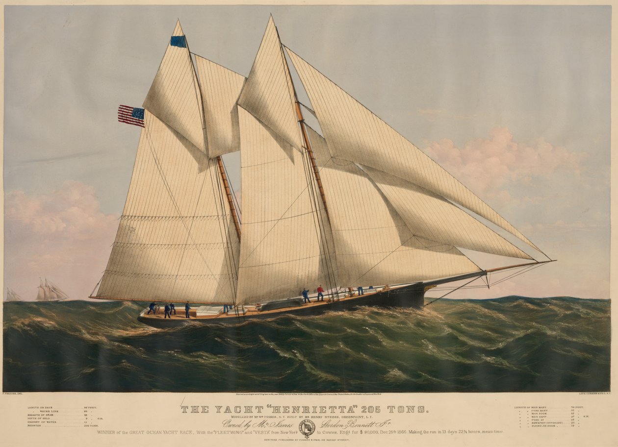 El yate "Henrietta" 205 toneladas de Currier and Ives