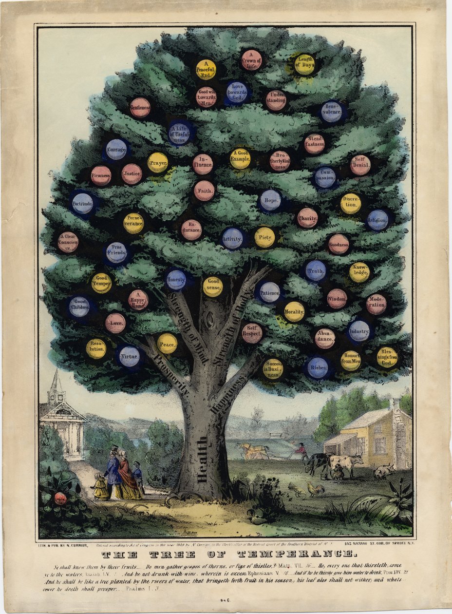 El árbol de la templanza, publicado por N. Currier, Nueva York, 1849 de Nathaniel Currier