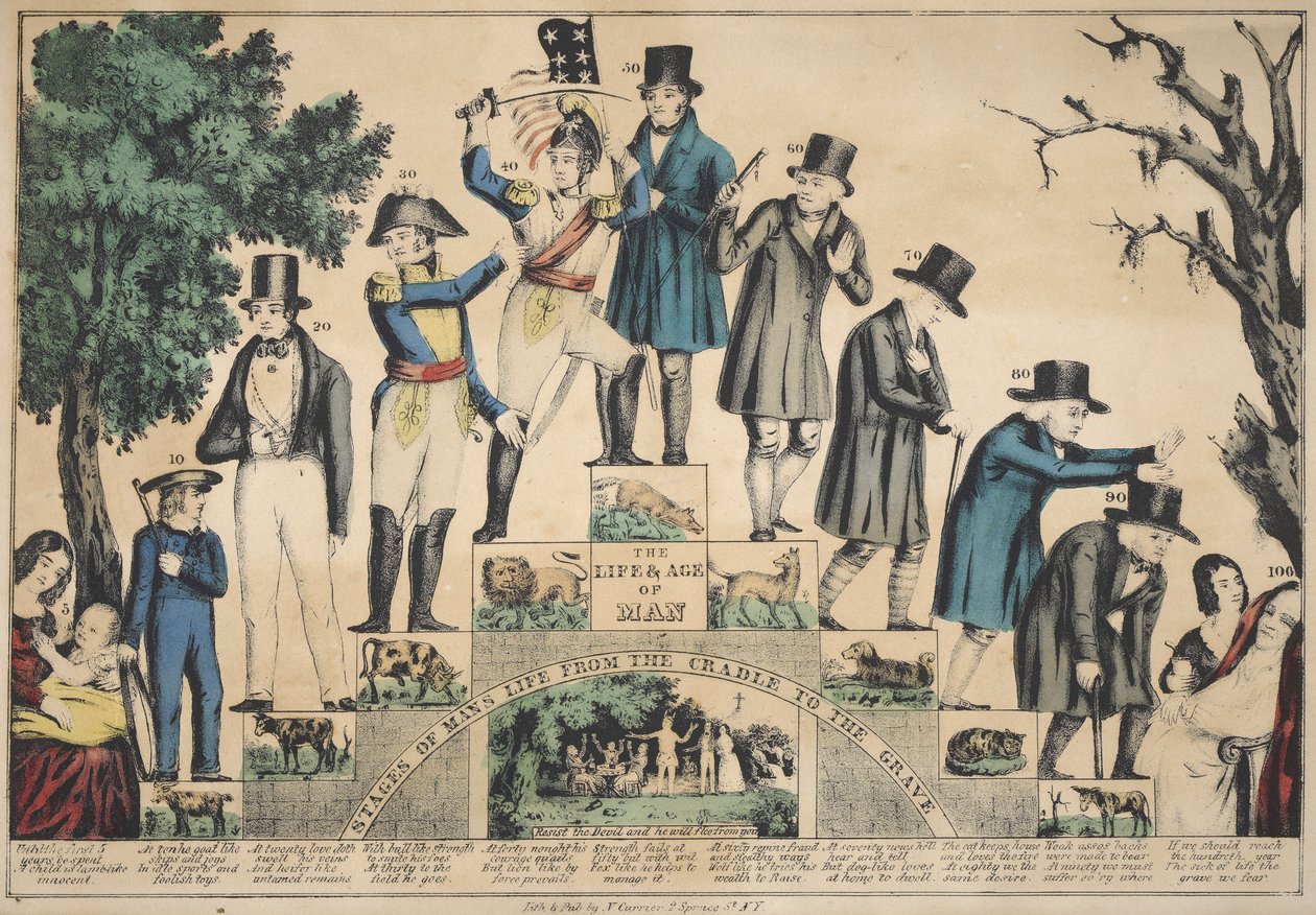 La vida y la edad del hombre / Etapas del hombre de Nathaniel Currier