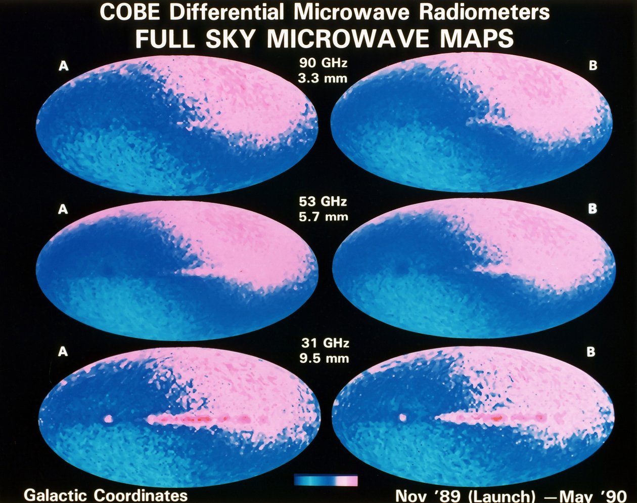 Imágenes de todo el cielo construidas a partir de datos preliminares del instrumento DMR (Radiómetros de Microondas Diferentes) en el Explorador de Fondo Cósmico de la NASA (COBE). Mapas de microondas a 3 frecuencias. Fotografía de la NASA. de National Aeronautics and Space Administration National Aeronautics and Space Administration