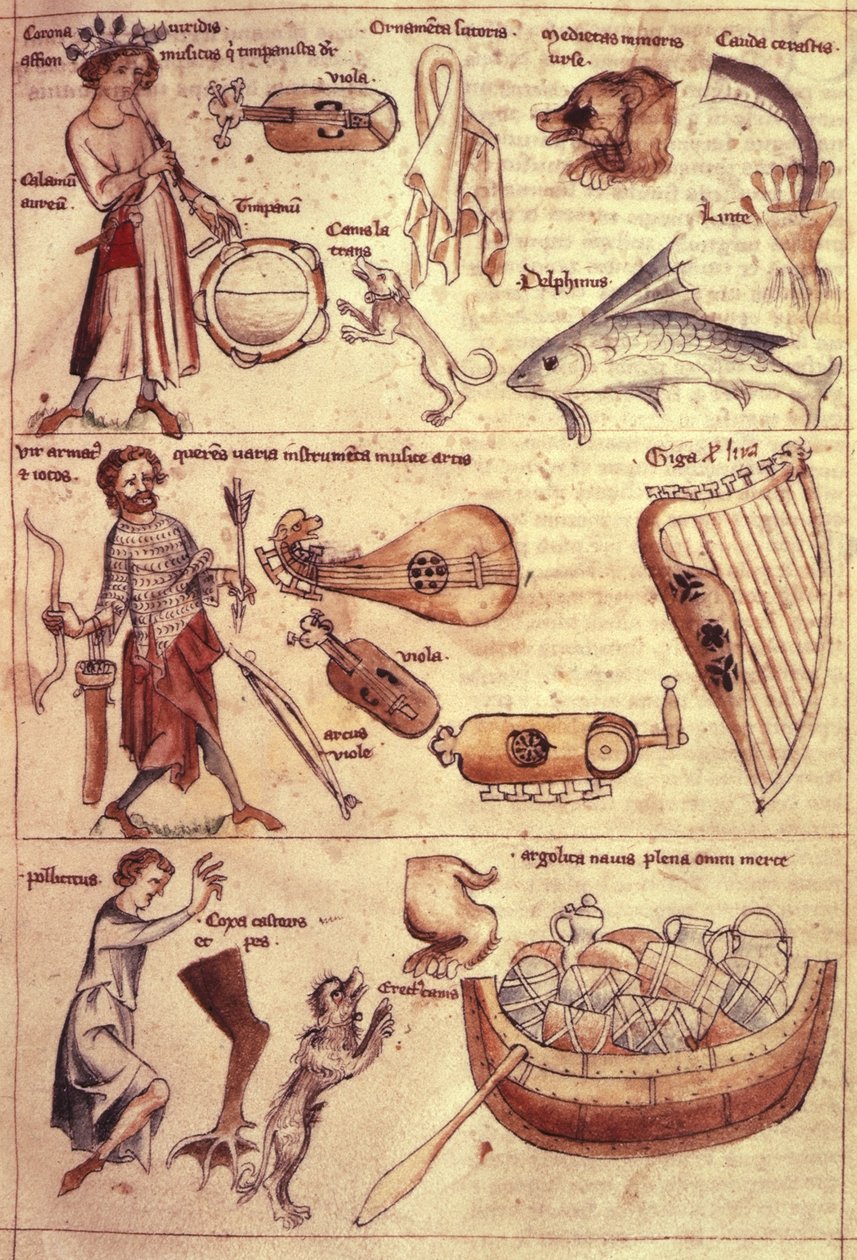 Sloane 3983 fol.13 Signos y símbolos del Zodíaco, de 