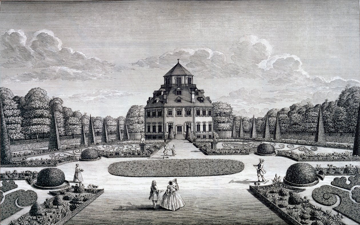 Vista de la Casa y Jardín de Frydenlund de Nicolaes Jansz Visscher