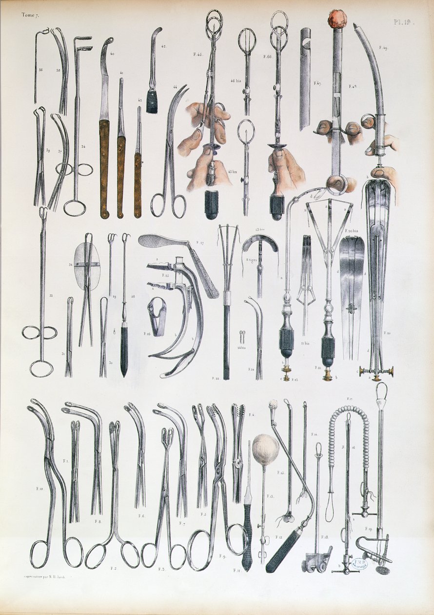Instrumentos quirúrgicos para operaciones de amígdalas, lámina de 