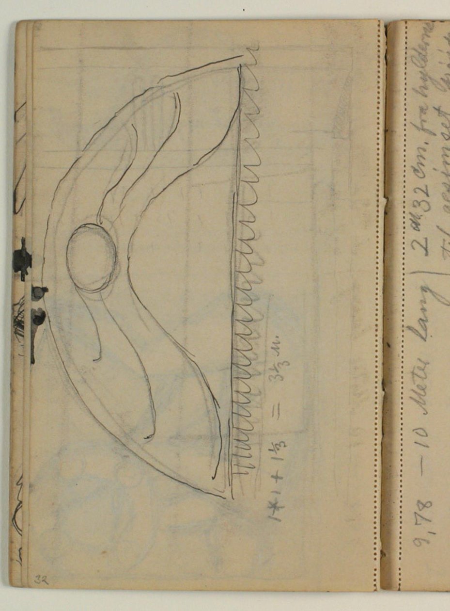 Ornamentskitse de Niels Larsen Stevns
