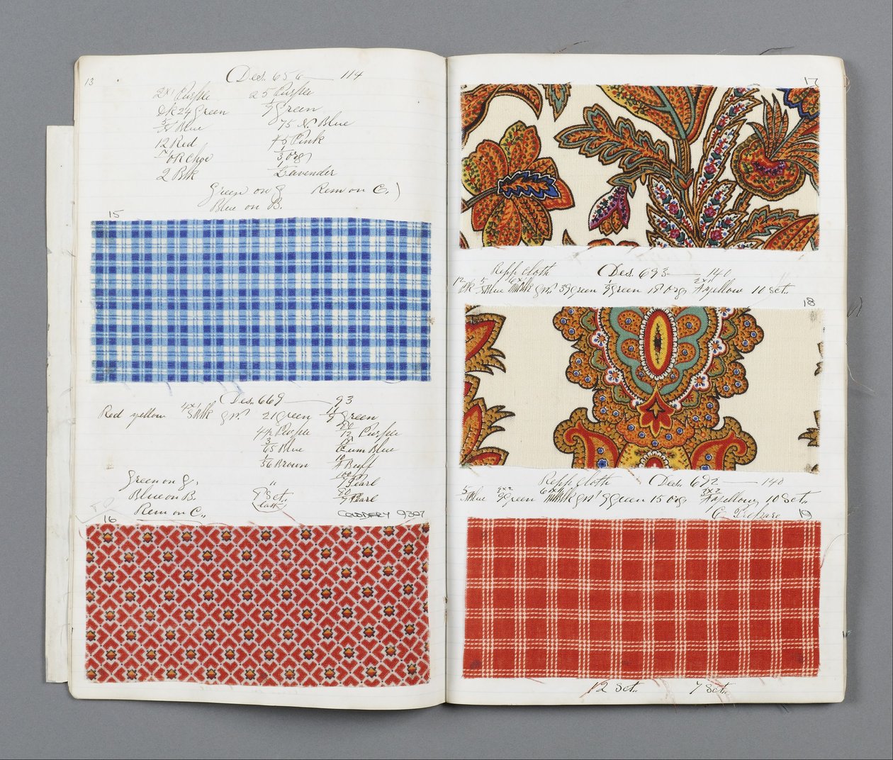 Libro de muestras de impresor de Old Pacific Print Works