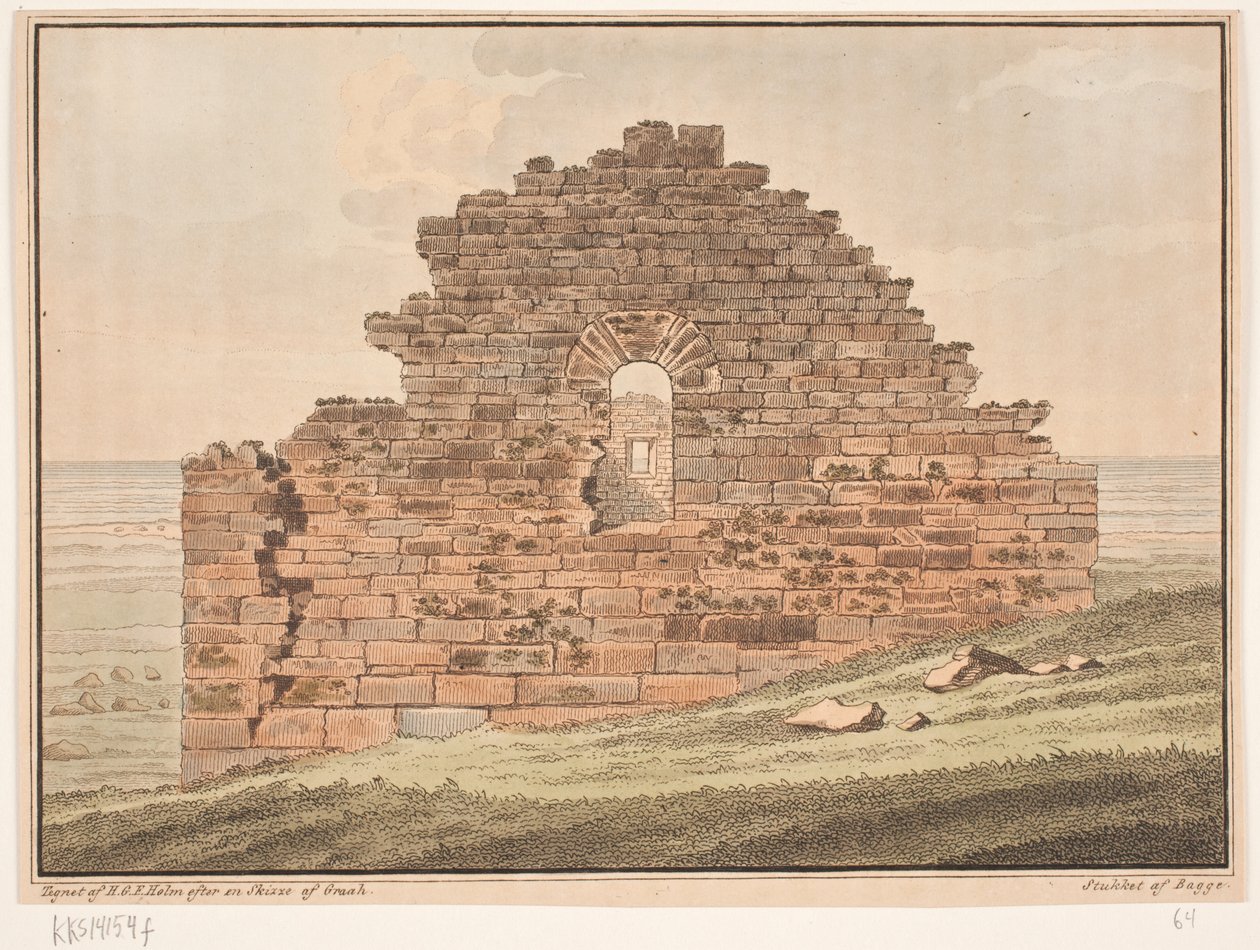Ruinas de una iglesia en Groenlandia. Ilustración de W.A. Graah. Expedición de investigación a la costa este de Groenlandia de Oluf Olufsen Bagge