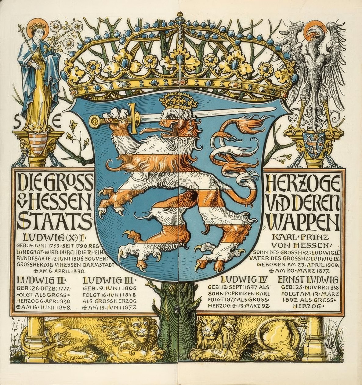 Los grandes duques de Hesse y sus escudos de armas de Otto Hupp