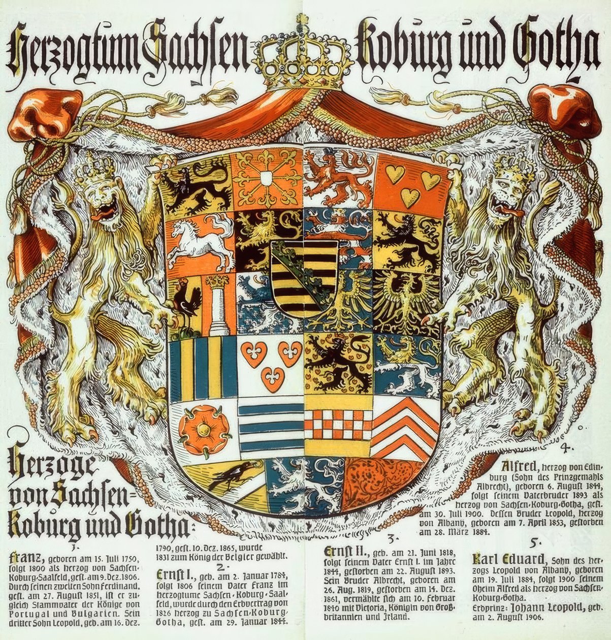 Ducado de Sajonia-Coburgo y Gotha Duques de Sajonia-Coburgo y Gotha de Otto Hupp
