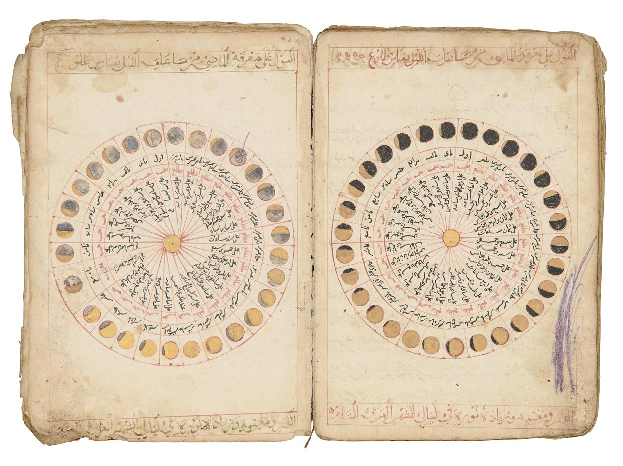 Páginas de "Kitab Durr Al-Munazzam Fi Al-Sirr Al-A"zam" de Kamal Al-Din Abu Salim Muhammad Bin Talha Al-Qurashi Al-"Adawi Al-Rasibi Al-Halabi de Ottoman School