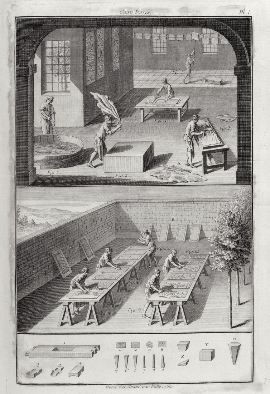 Curtido de cuero, de la Enciclopedia por Denis Diderot (1713-84), publicado c.1770 de Patte