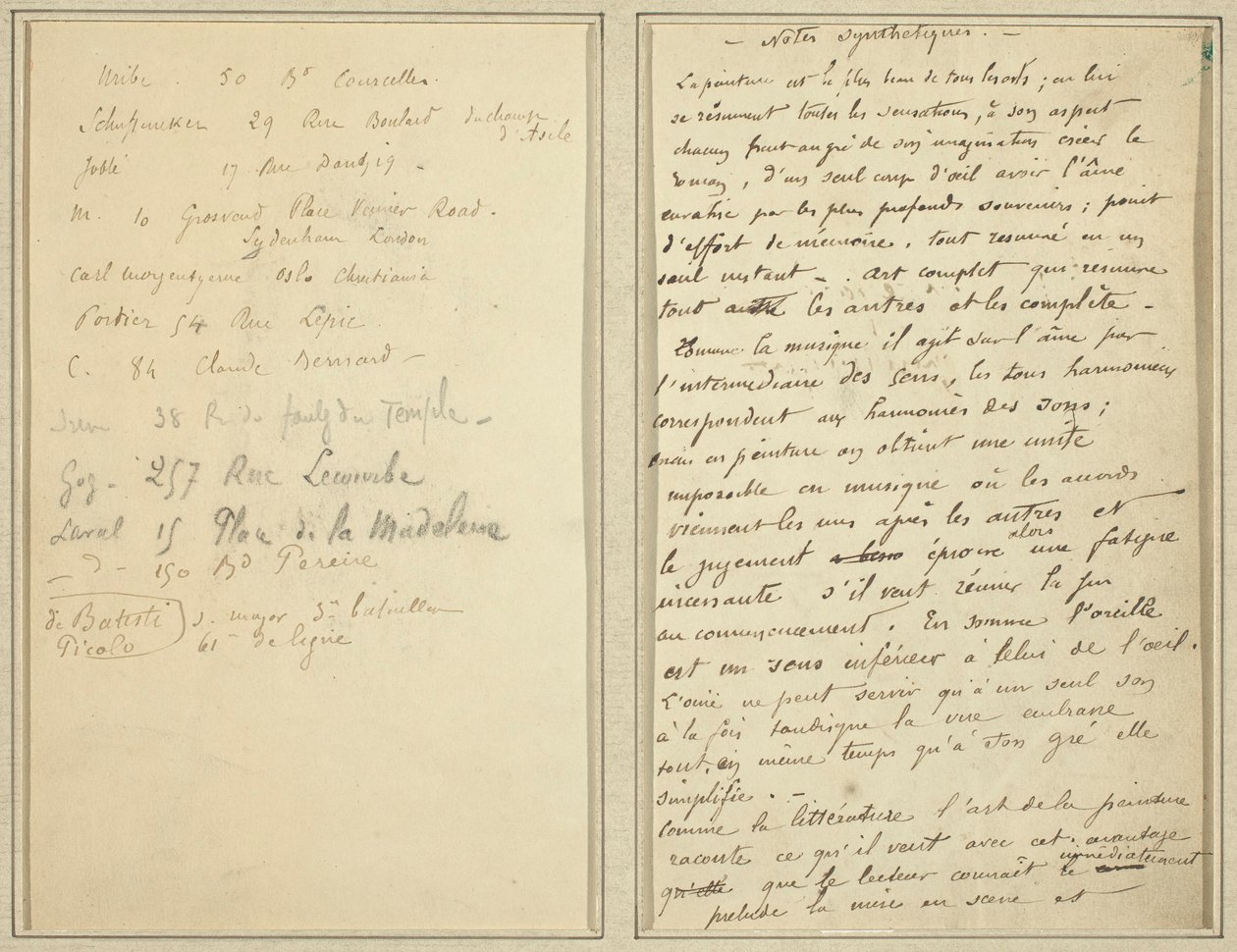 Lista de direcciones; Página manuscrita [recto]. de Paul Gauguin