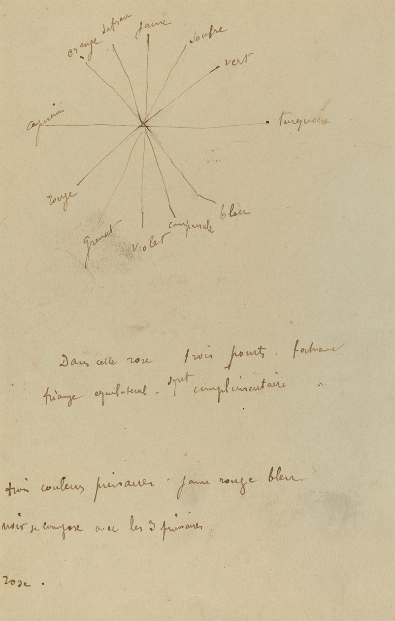 Carta de Colores con Anotaciones [verso] de Paul Gauguin