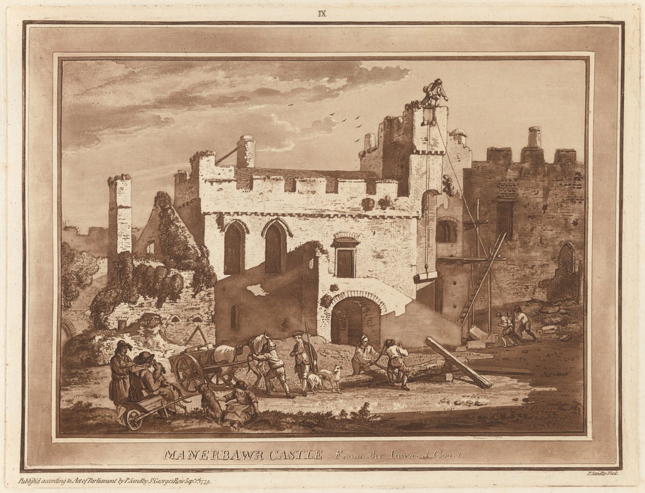 Castillo de Manerbawr desde el Patio Interior de Paul Sandby