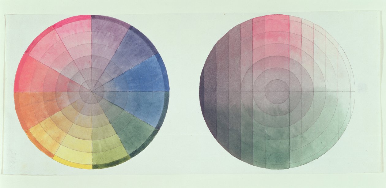 Dos estudios de la sección transversal y longitudinal de un Globo de Color, 1809 de Philipp Otto Runge